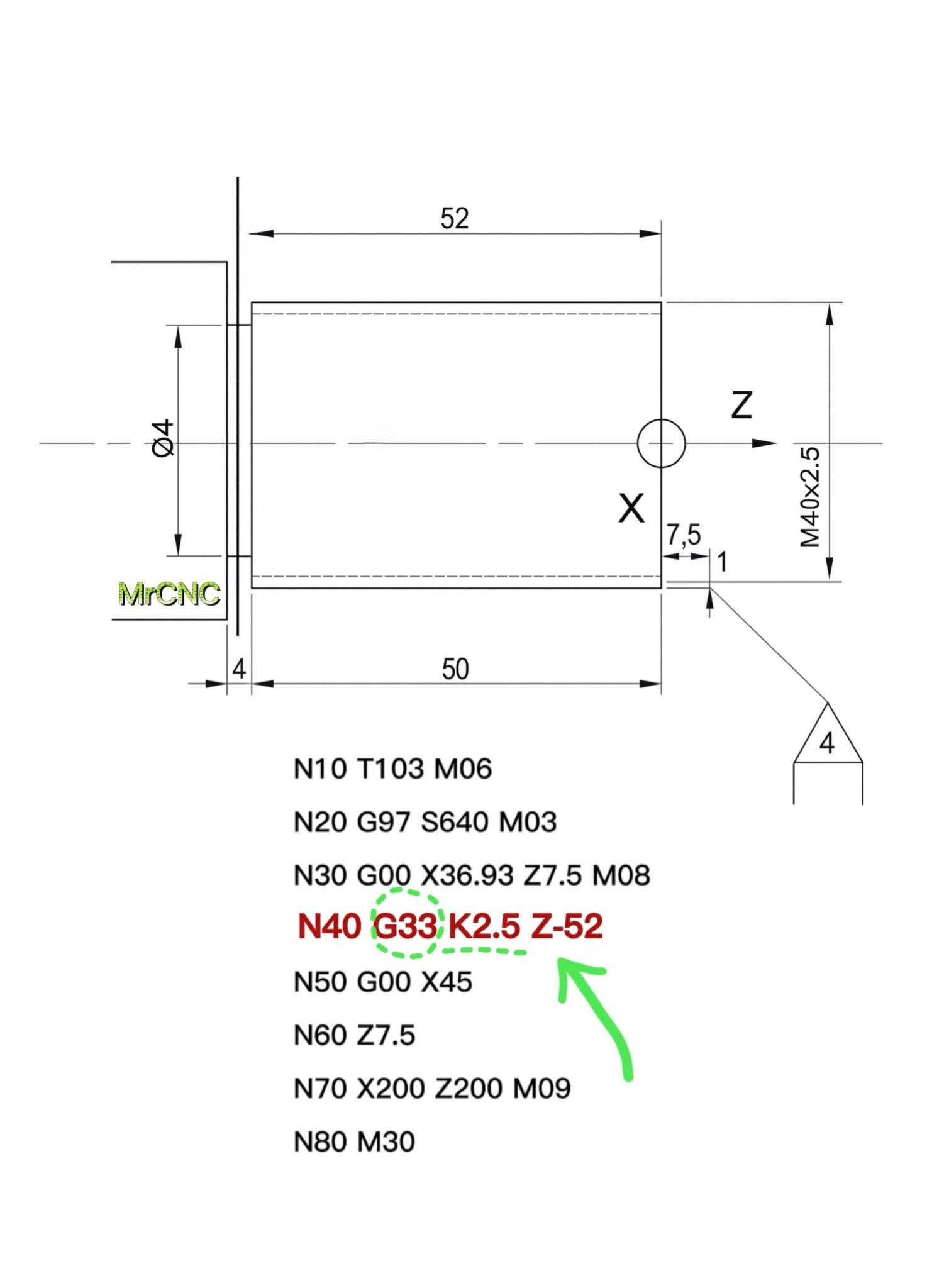 Mr.CNC - G33 → Thread cutting (synchronous feed with spindle). K2.5 → ...