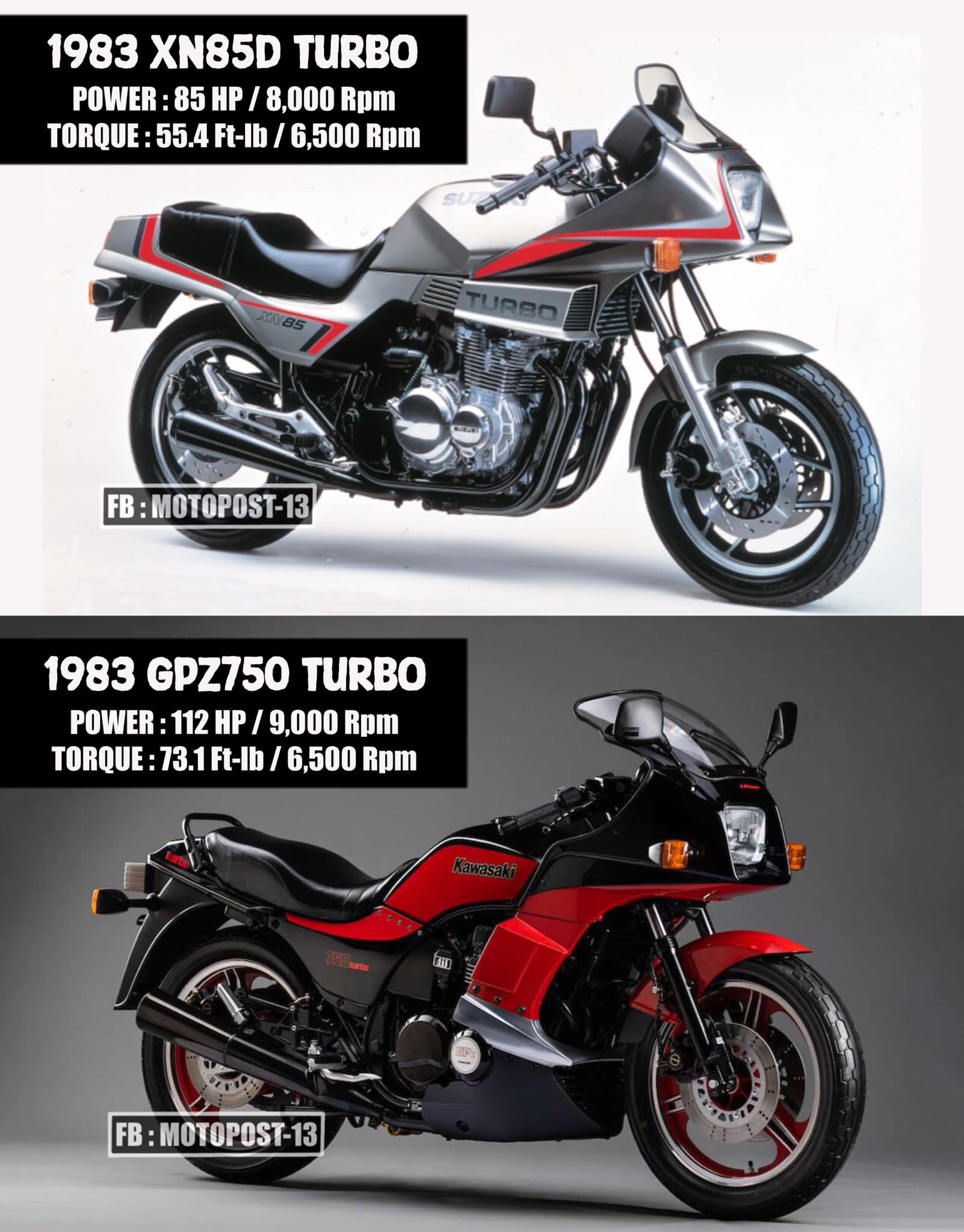 Restoring a 1983 Suzuki XN85 Turbo motorcycle