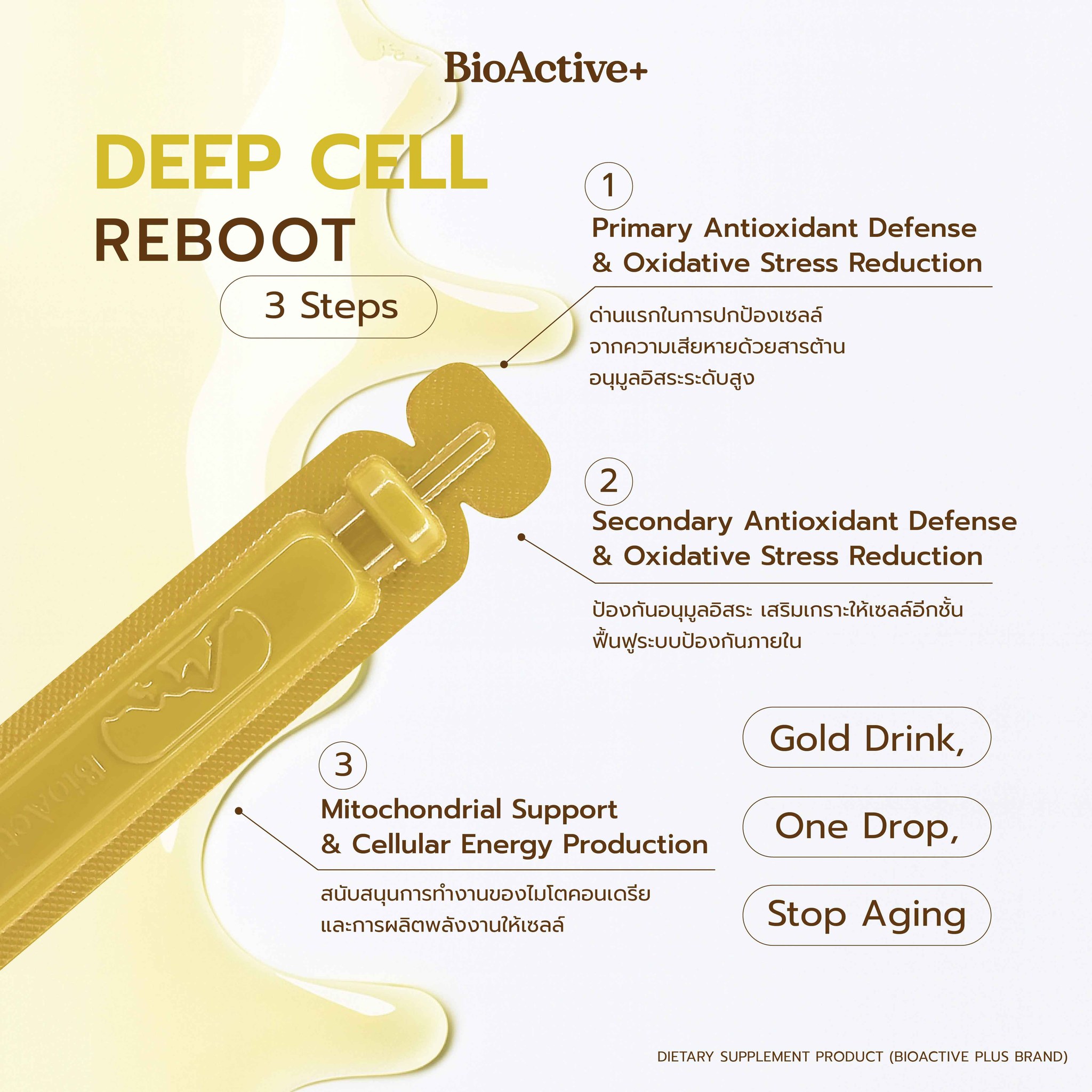 BioActive TH - 🧬 Deep Cell Reboot – รีบูตเซลล์ลึก 3... | Facebook