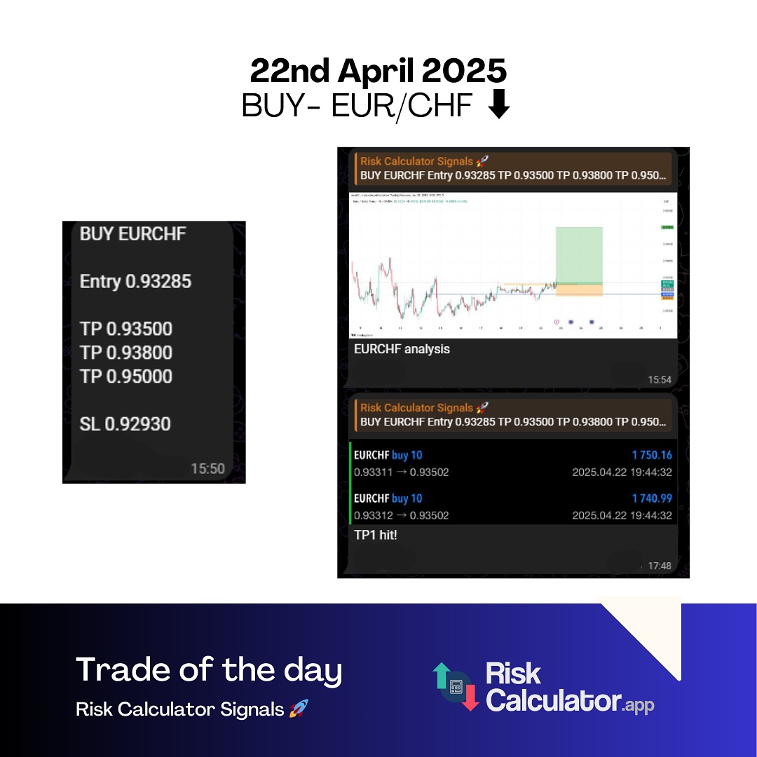 Risk Calculator