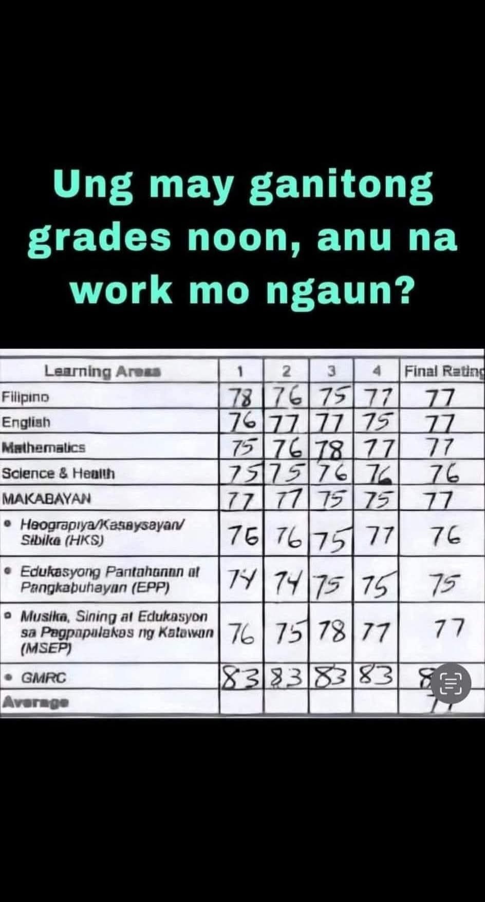 Ung may ganitong grades noon, anu na work mo ngaun? Learning Aroaa ...