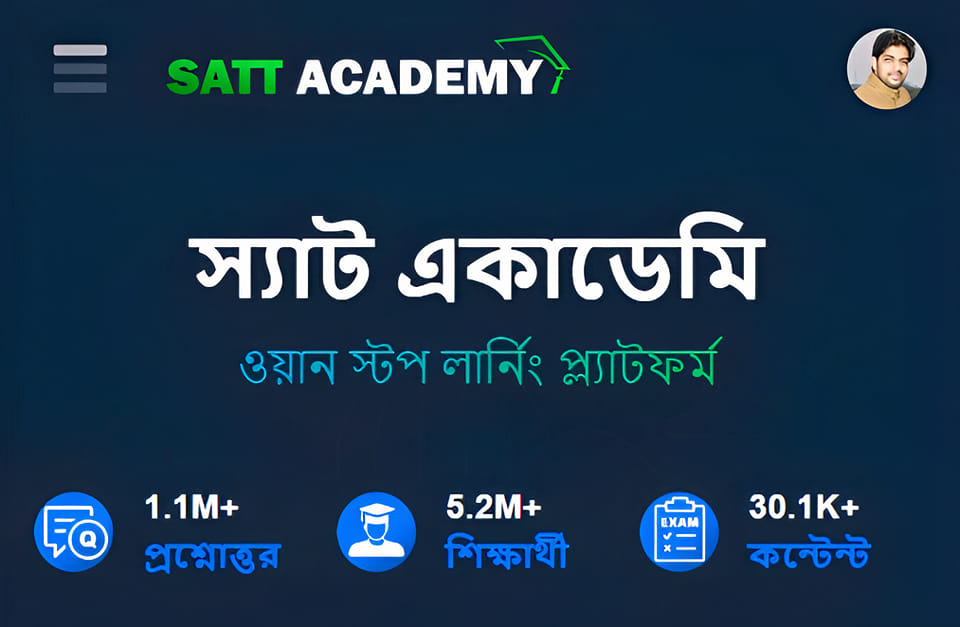 SSC Preparation with SATT ACADEMY - Batch-2026 | Facebook