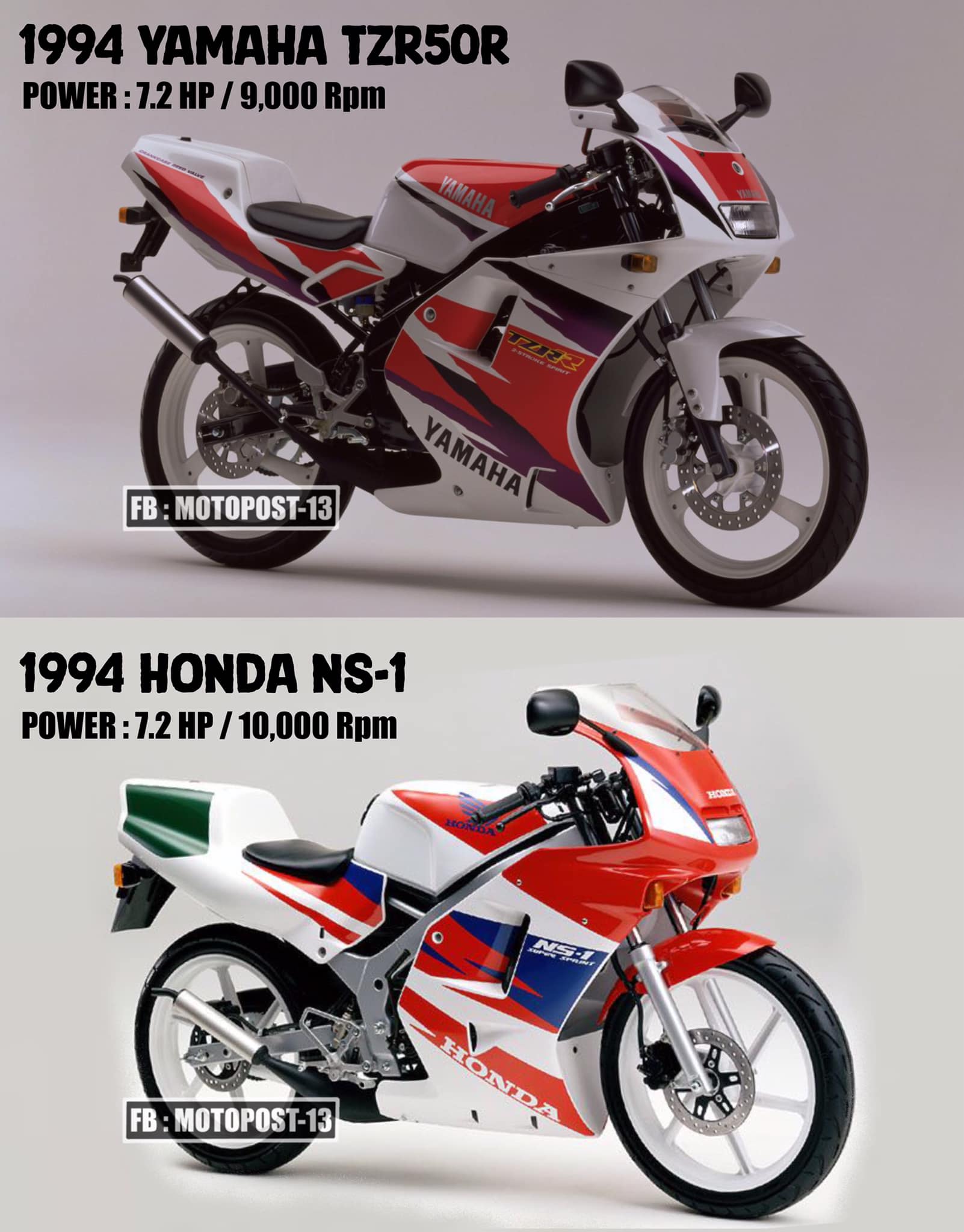 Motopost-13 - Japanese Domestic Market 50cc 2-Stroke? 1994 Yamaha 