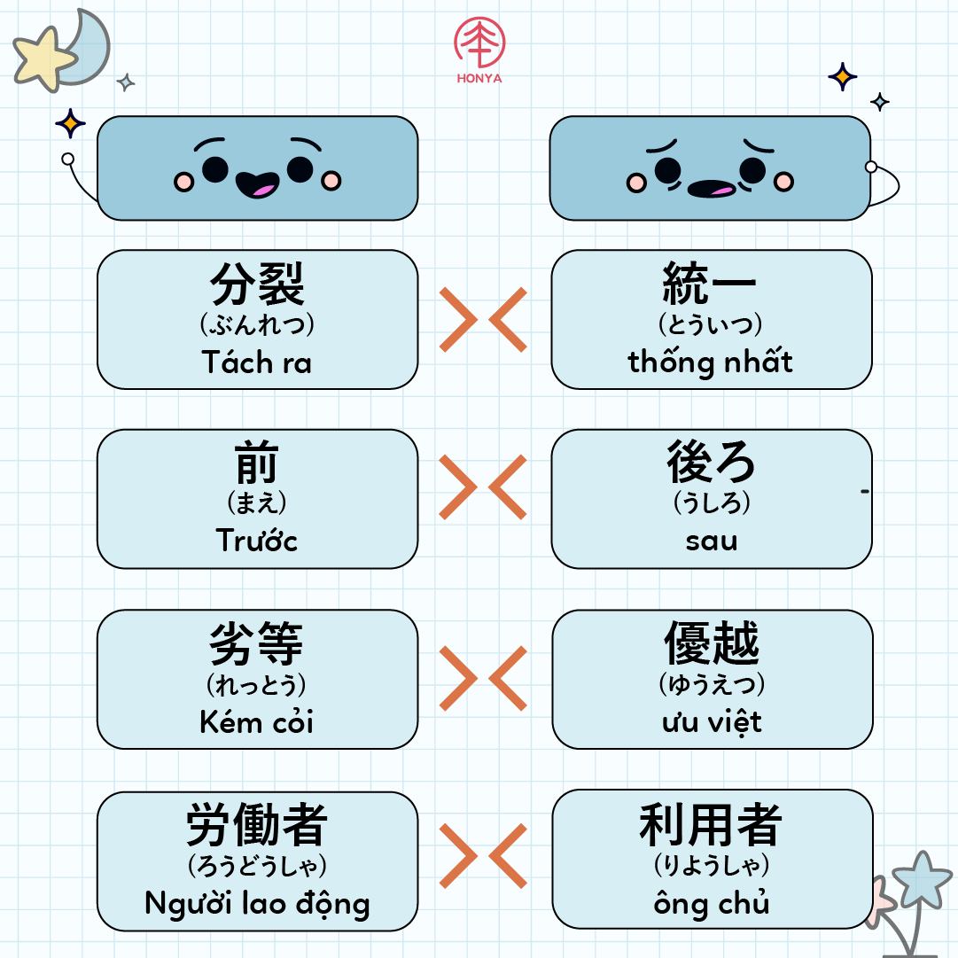 HONYA - Sách tiếng Nhật added a... - HONYA - Sách tiếng Nhật
