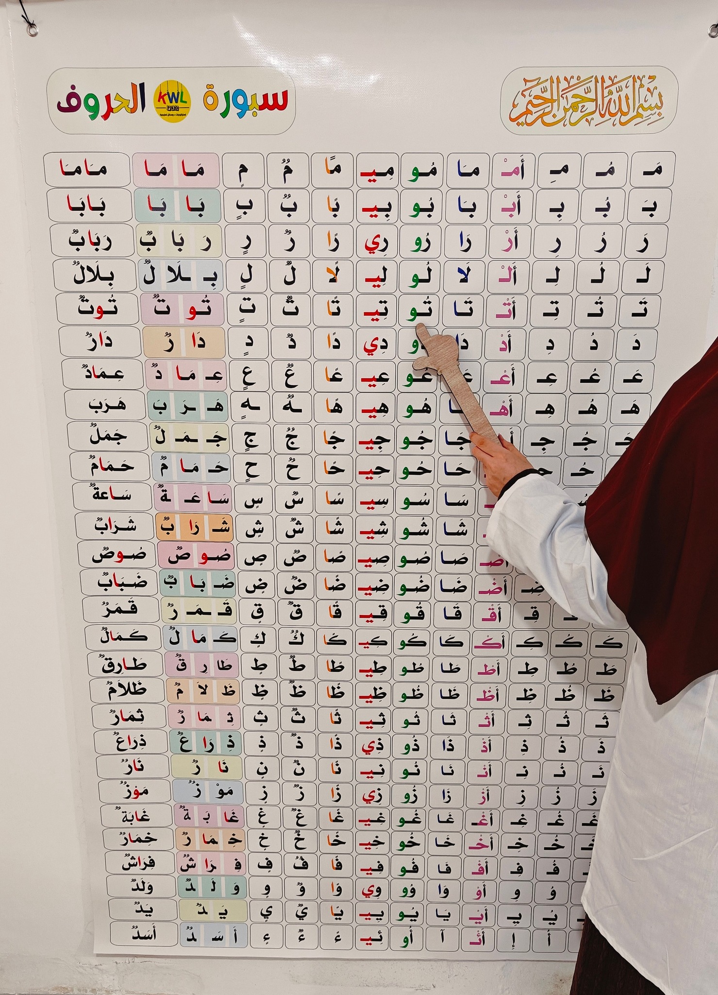 ‎إستراتيجيات تعليمية KWL... - إستراتيجيات تعليمية KWL Pro