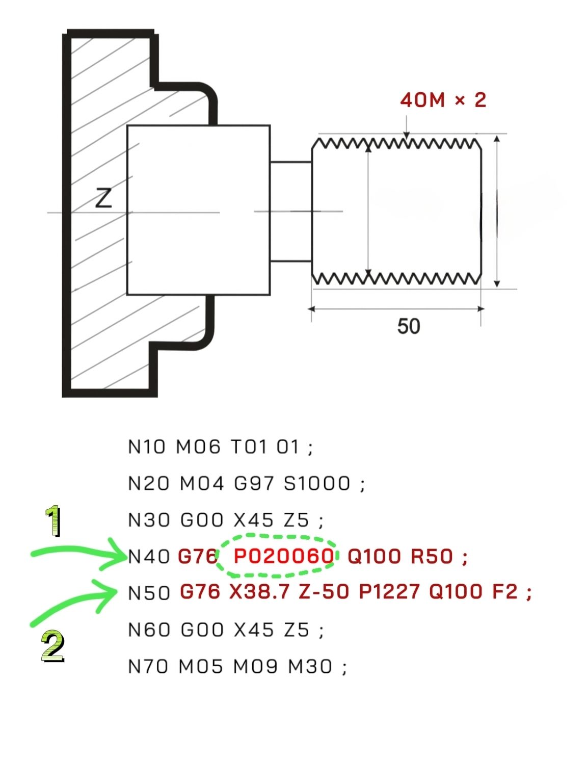 Mr.CNC - G76 P020060 Q100 R50 P02 number of finishing passes 00 chamfer ...