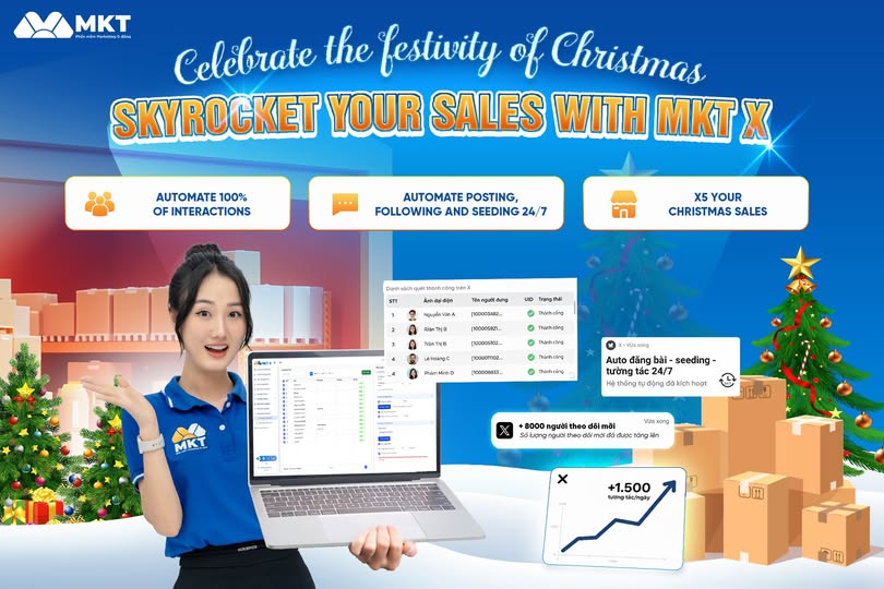 Automatic Posting Software