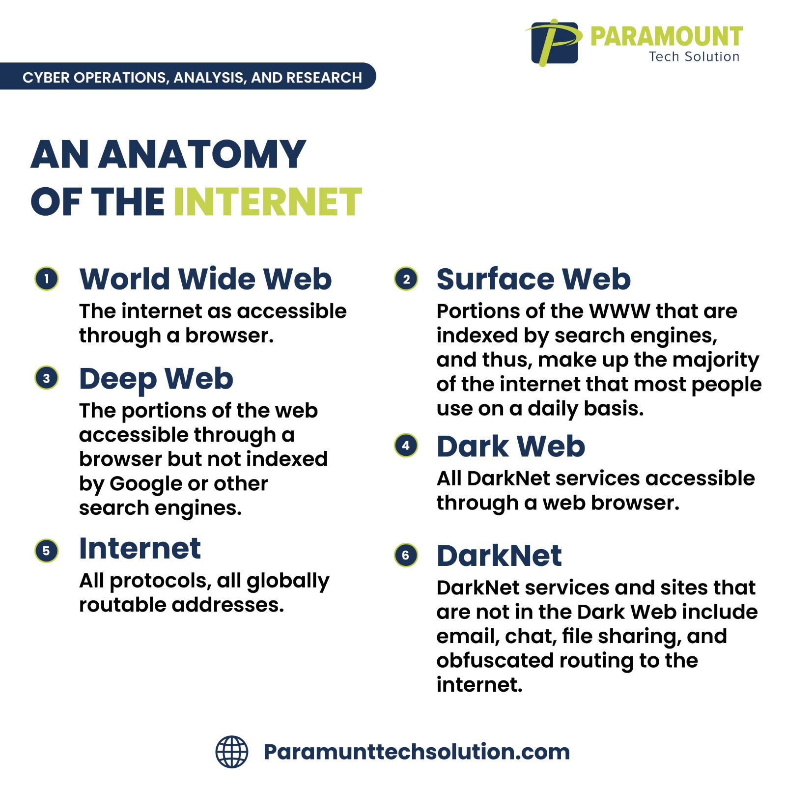 Paramount Tech Solution | Rawalpindi