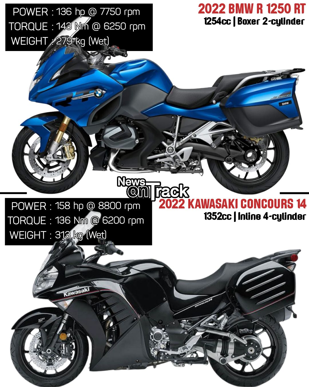 The 2022 BMW R 1250 RT and the 2022 Kawasaki Concours 14 are both