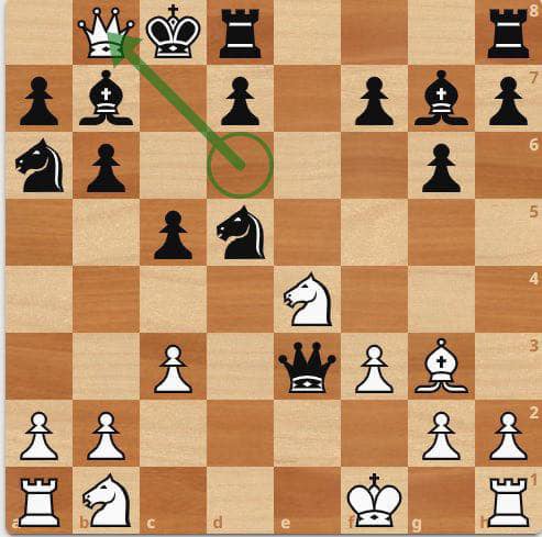 How would you reply to 11...Na5? Judit Polgar vs Gilberto Milos, 2012