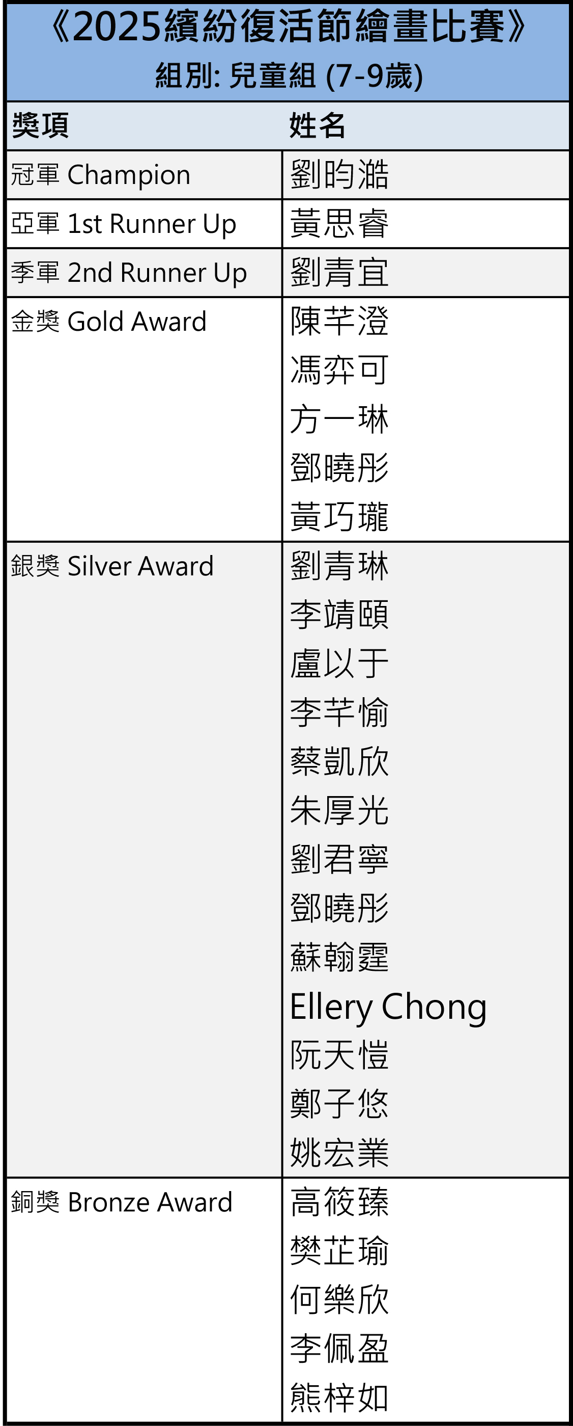 揚采國際文化及藝術協會