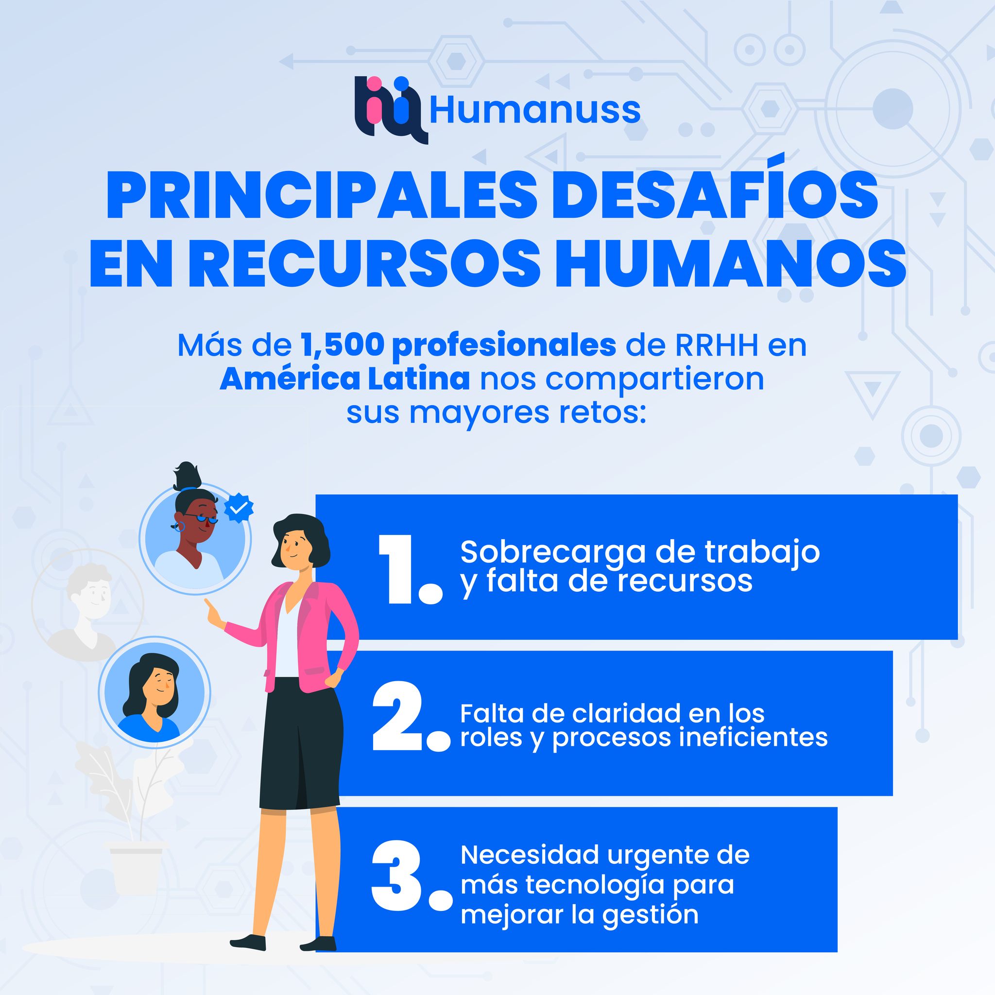 One Solutions HN | San Pedro Sula
