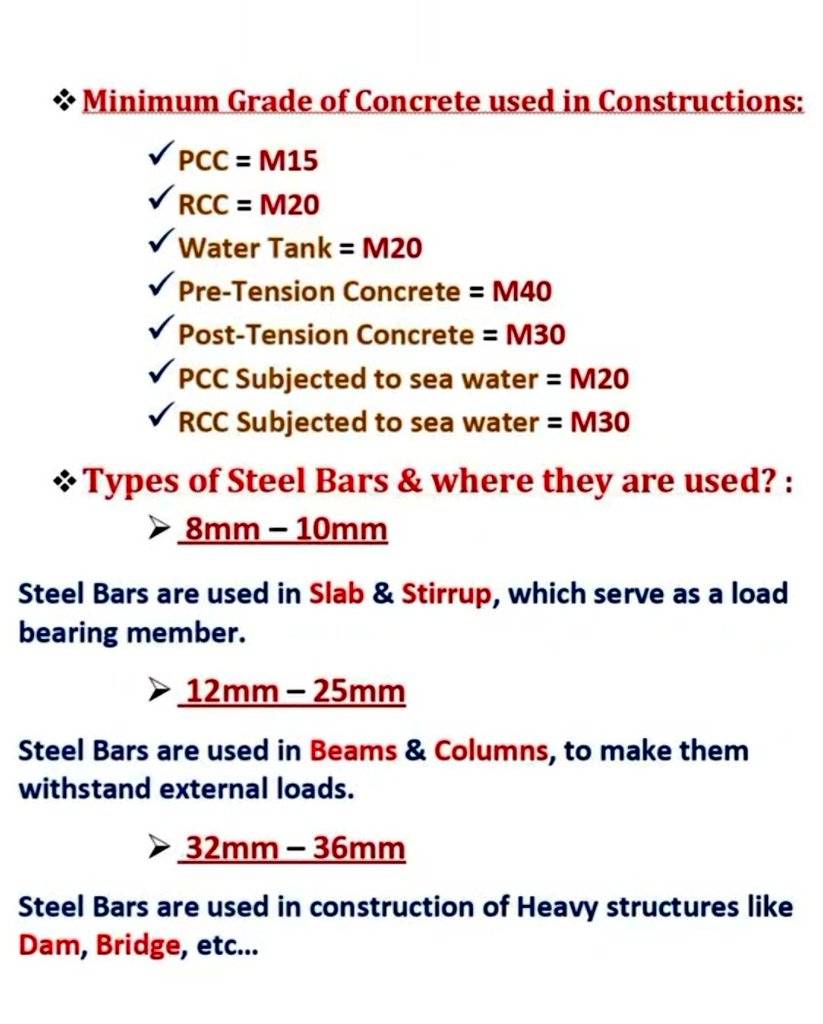 Engineering - Useful information | Facebook