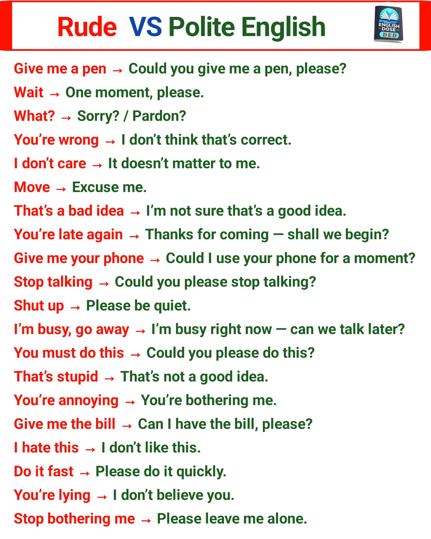Daily - Rude English vs Polite English #English #rudeenglish # ...