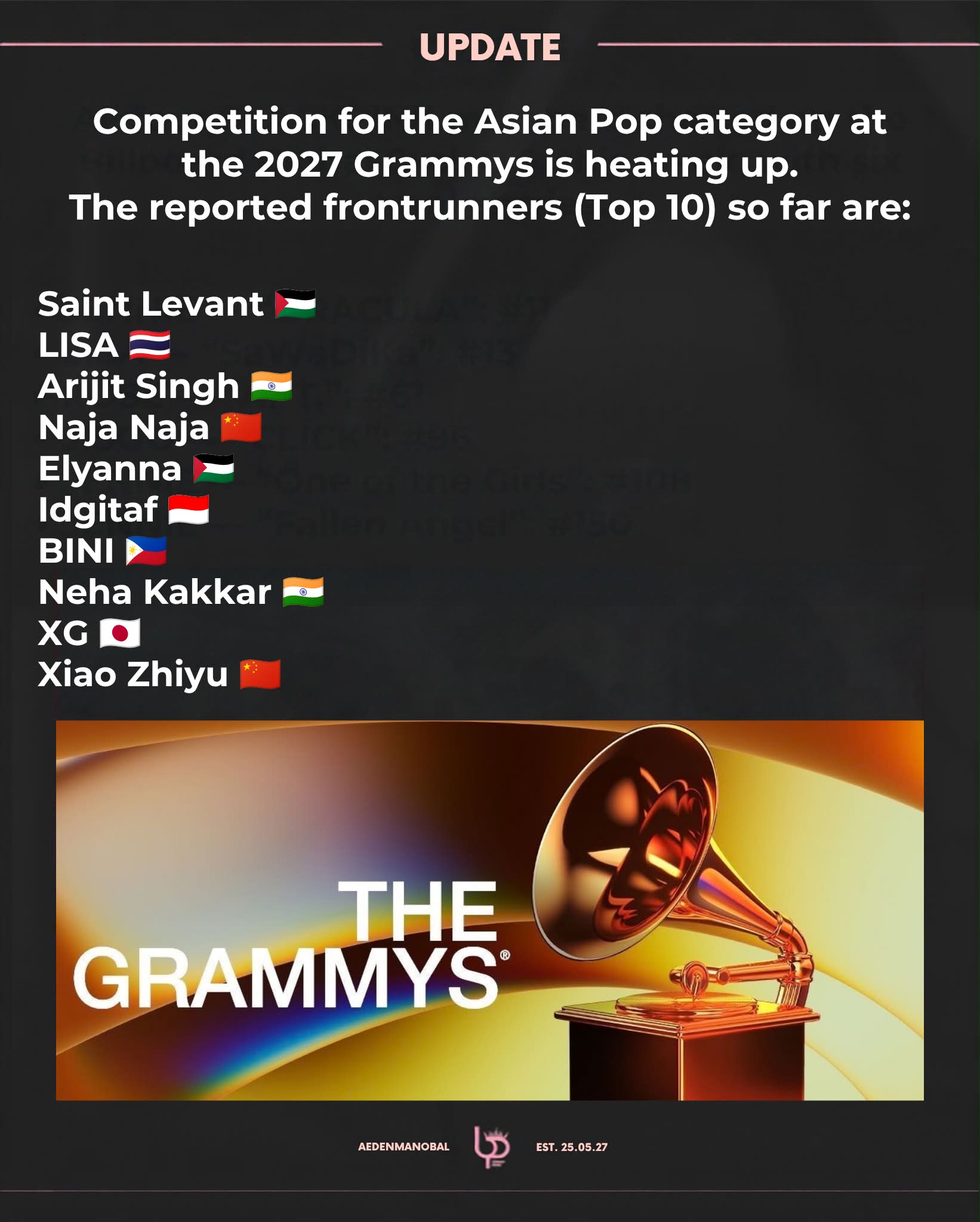 2027 Grammys Asian Pop category top 10 frontrunners