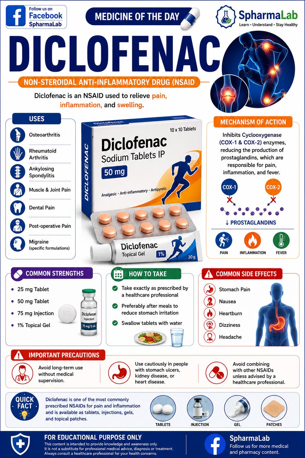 what's the generic name for diclofenac?
