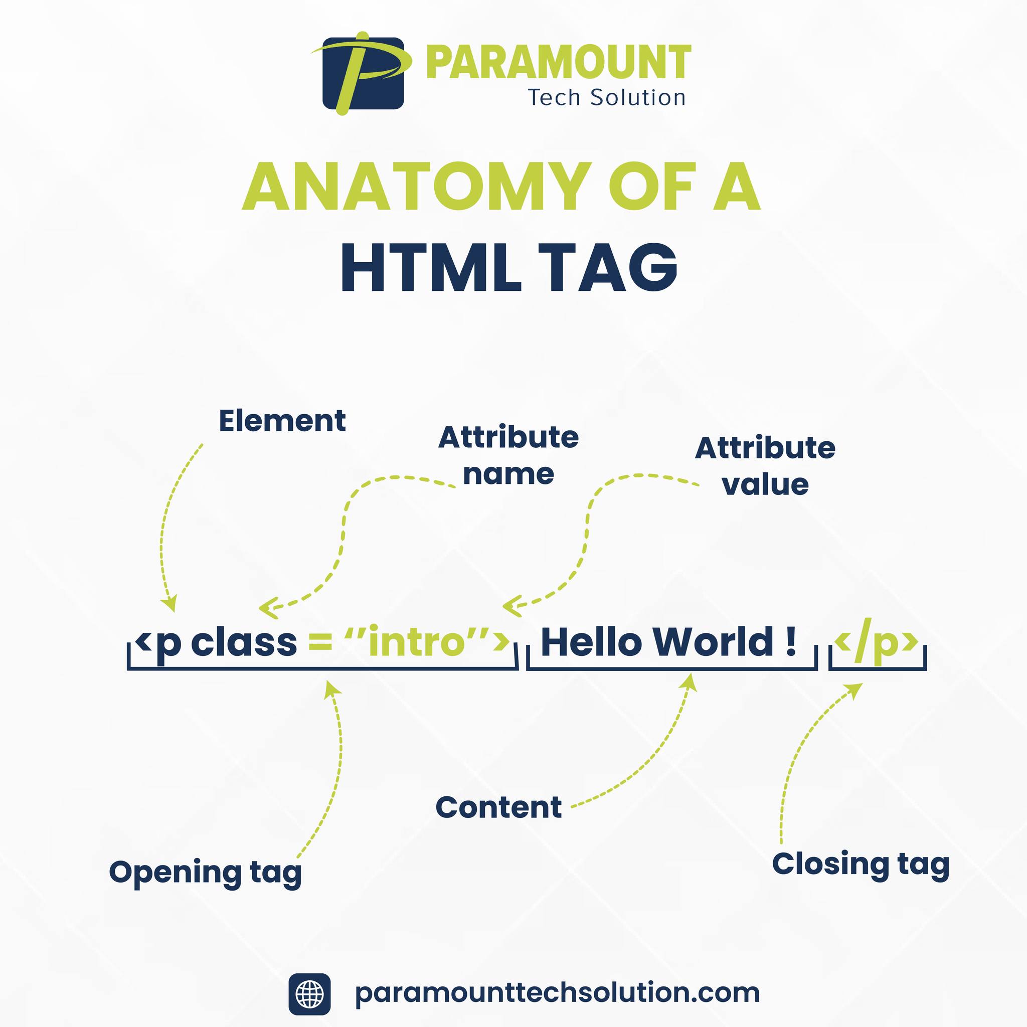 Paramount Tech Solution | Rawalpindi