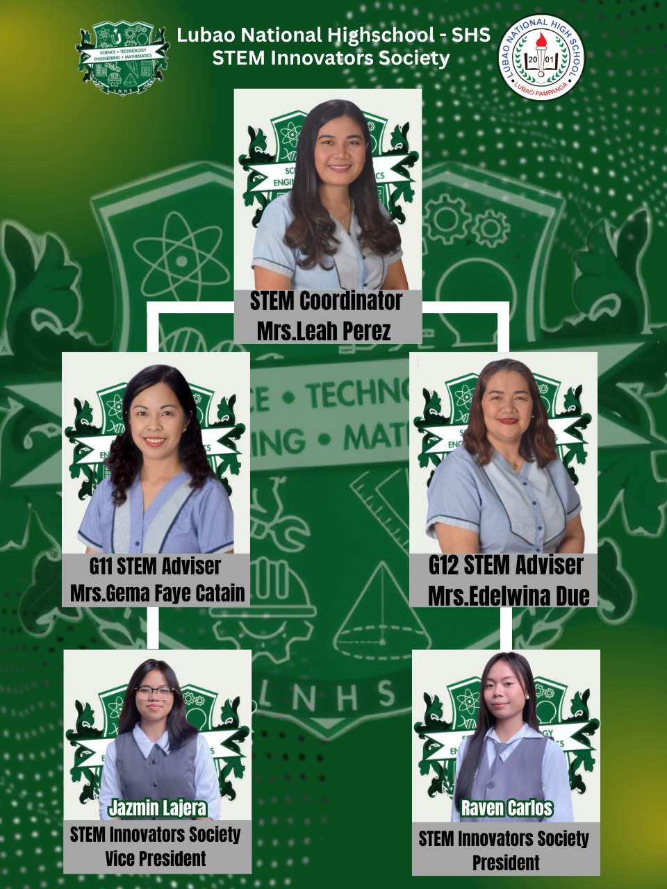 STEM Innovators Society - LNHS
