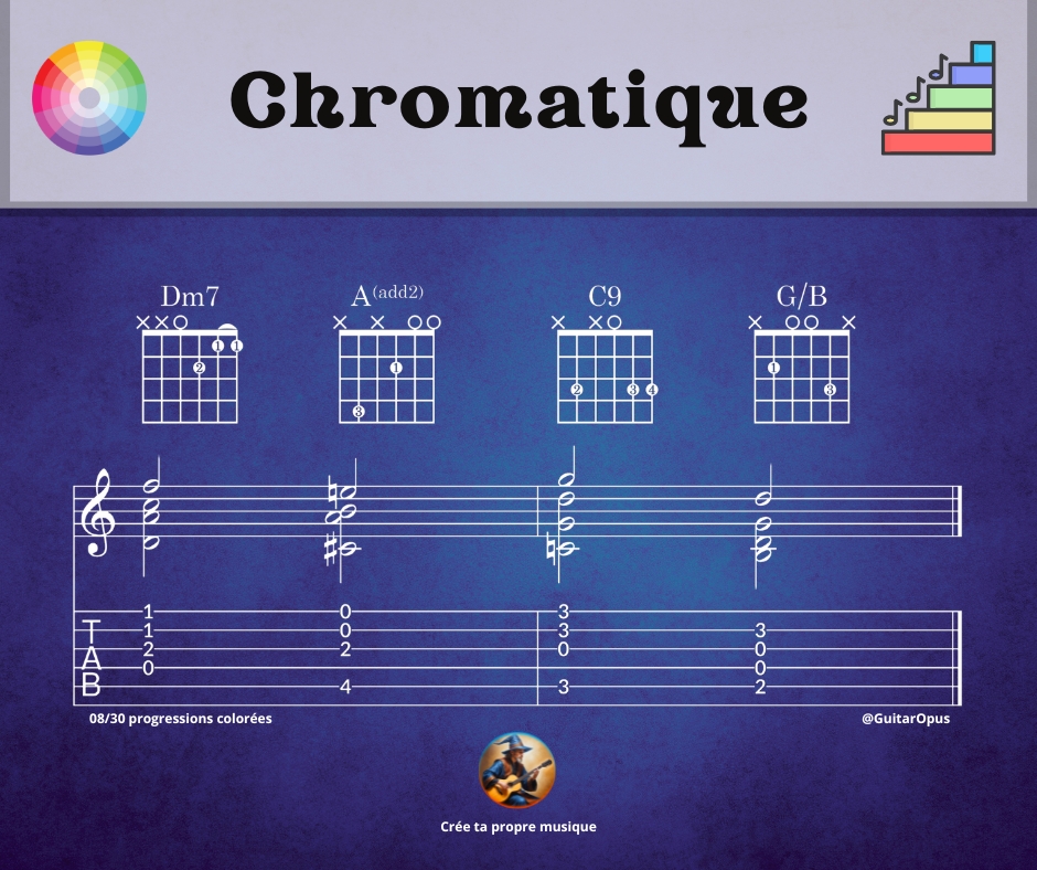GuitarOpus | Val-David QC