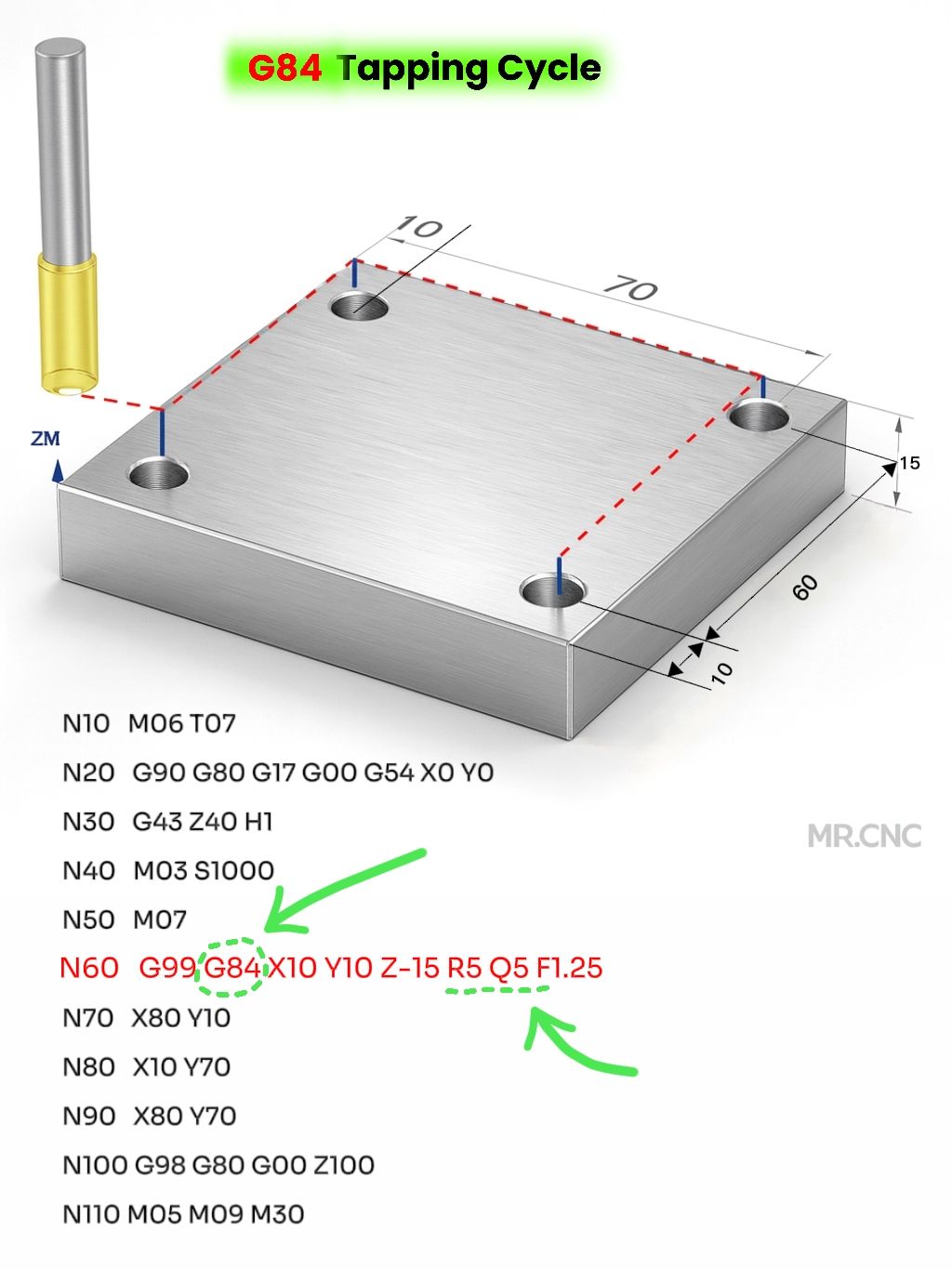 G88 is most commonly used G-Code for cross-axis tapping as