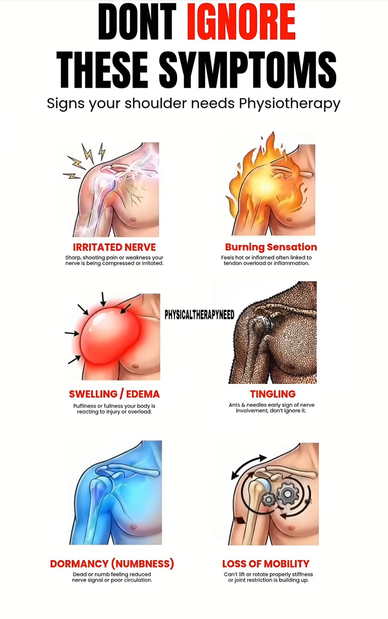 What are the warning signs of shoulder pain that require 