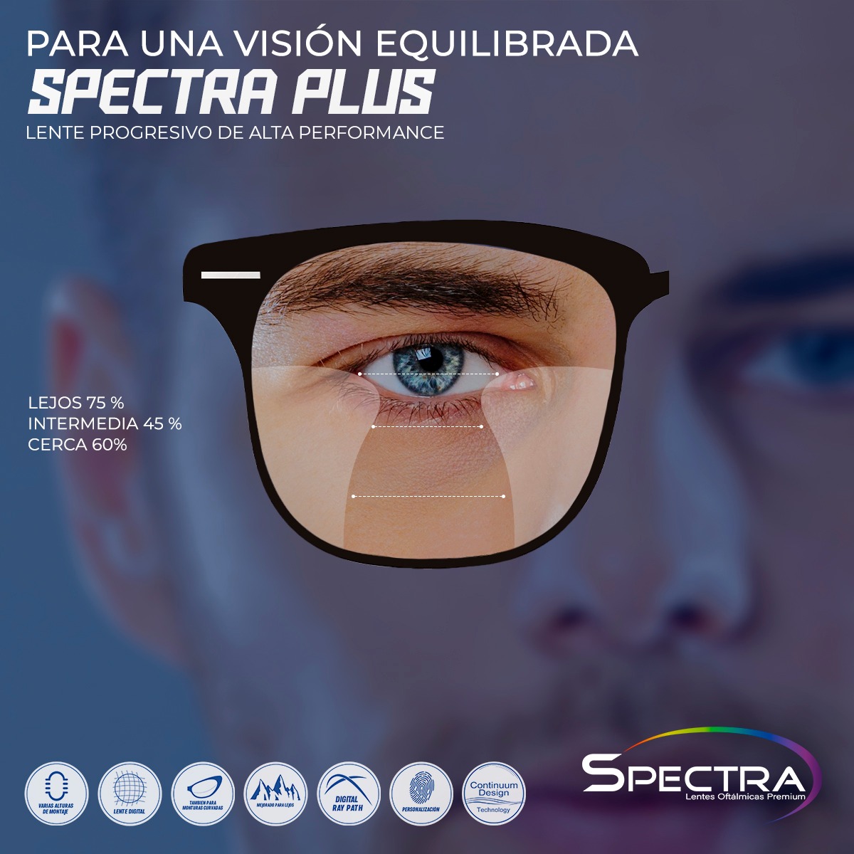Spectra - Una opción ideal para quienes requieren un lente versátil que ...