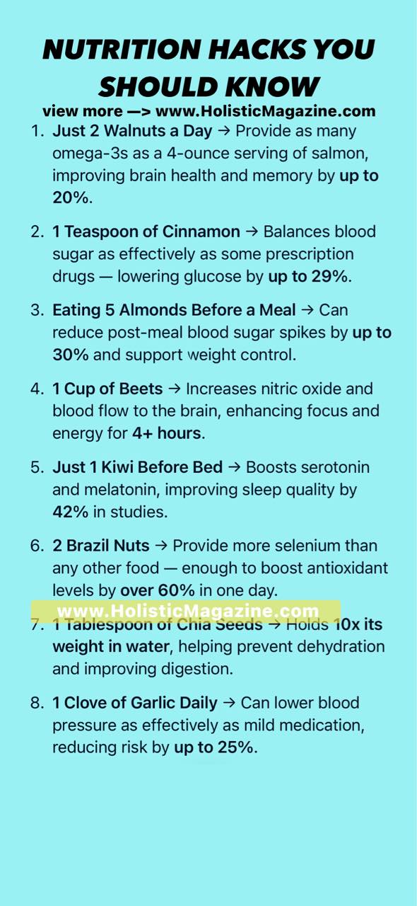 Holistic Health & Wellness Community | NUTRITION HACKS YOU SHOULD KNOW ...