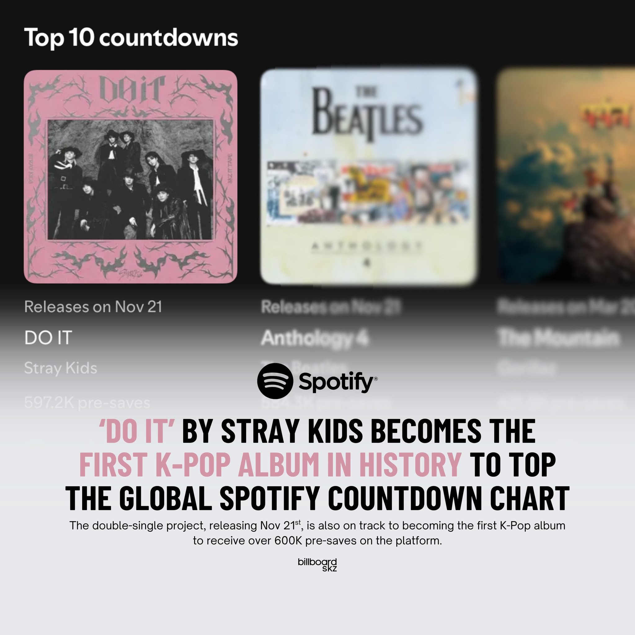 ☁️ Stray Kids' upcoming IT TAPE “DO IT” becomes the FIRST K-POP