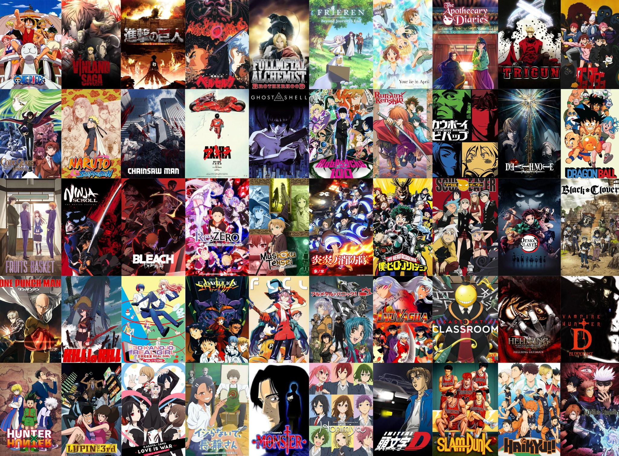 Top 100 anime list from quality mal group