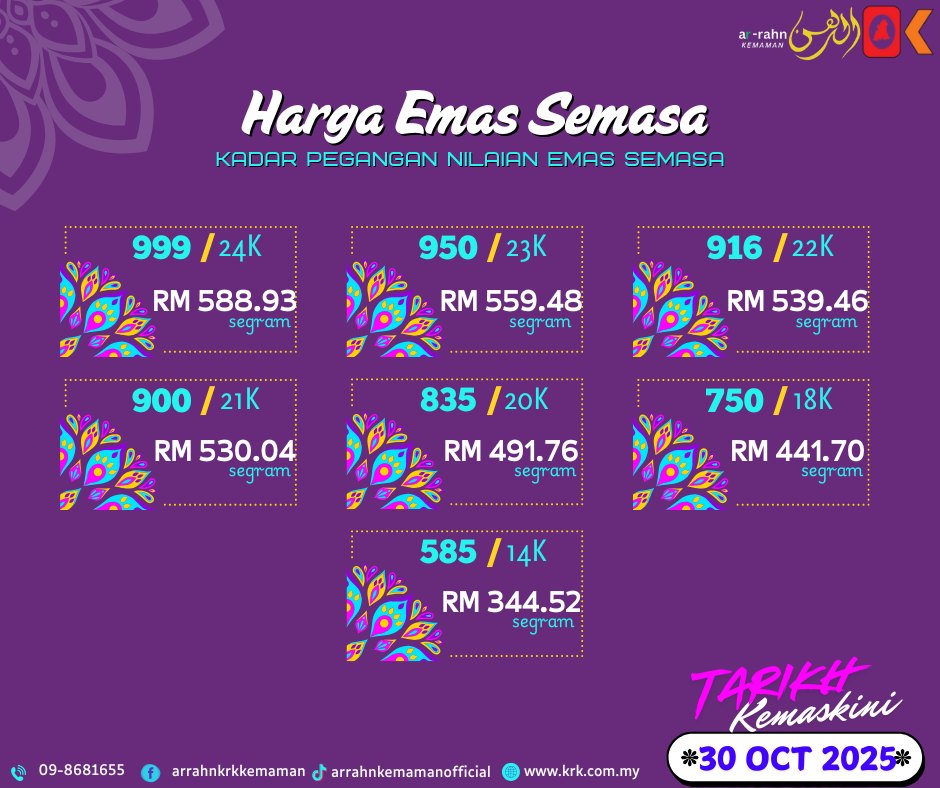 Ar-Rahn - 8 Jamadilawwal 1447H | 30 Oktober 2025 | Khamis Kemaskini ...