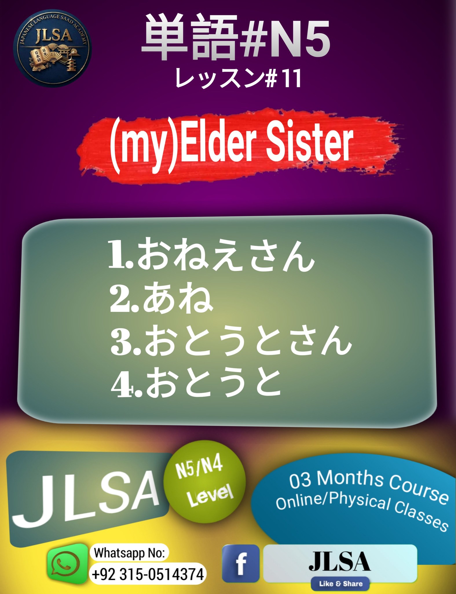 Japanese #jlpt #japan #dog JLPTExam xam NO 1. 犬を なでます 2. 犬