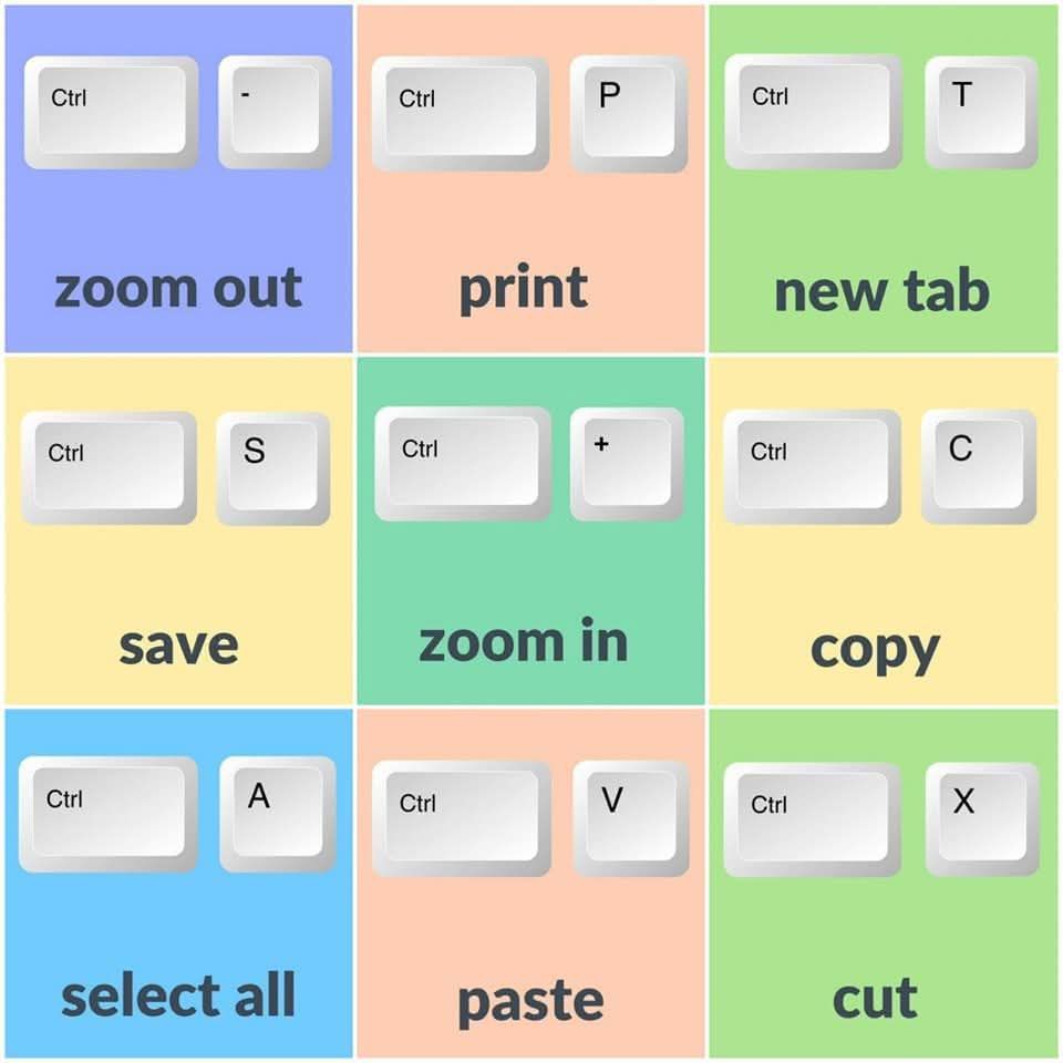 Tech Home - SOME IMPORTANT COMPUTER SHORTCUTS🔥😍