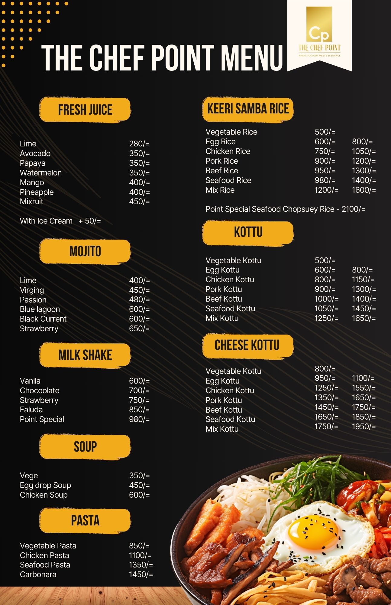 The Chef Point | Wattegama