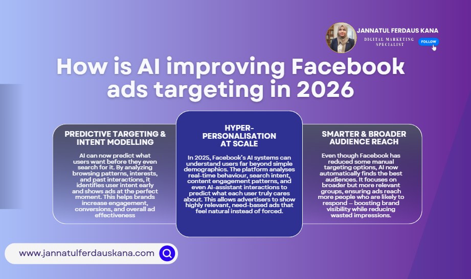 Jannatul - How AI Is Improving Facebook Ads Targeting in 2026? In 2026 ...