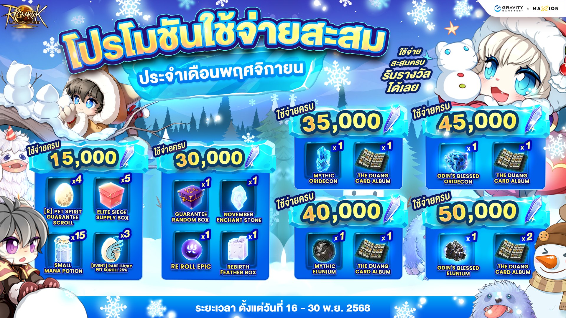 Ragnarok - ️ ประกาศโปรโมชันใช้จ่ายสะสม!! Step Spent Reward ประจำเดือน ...