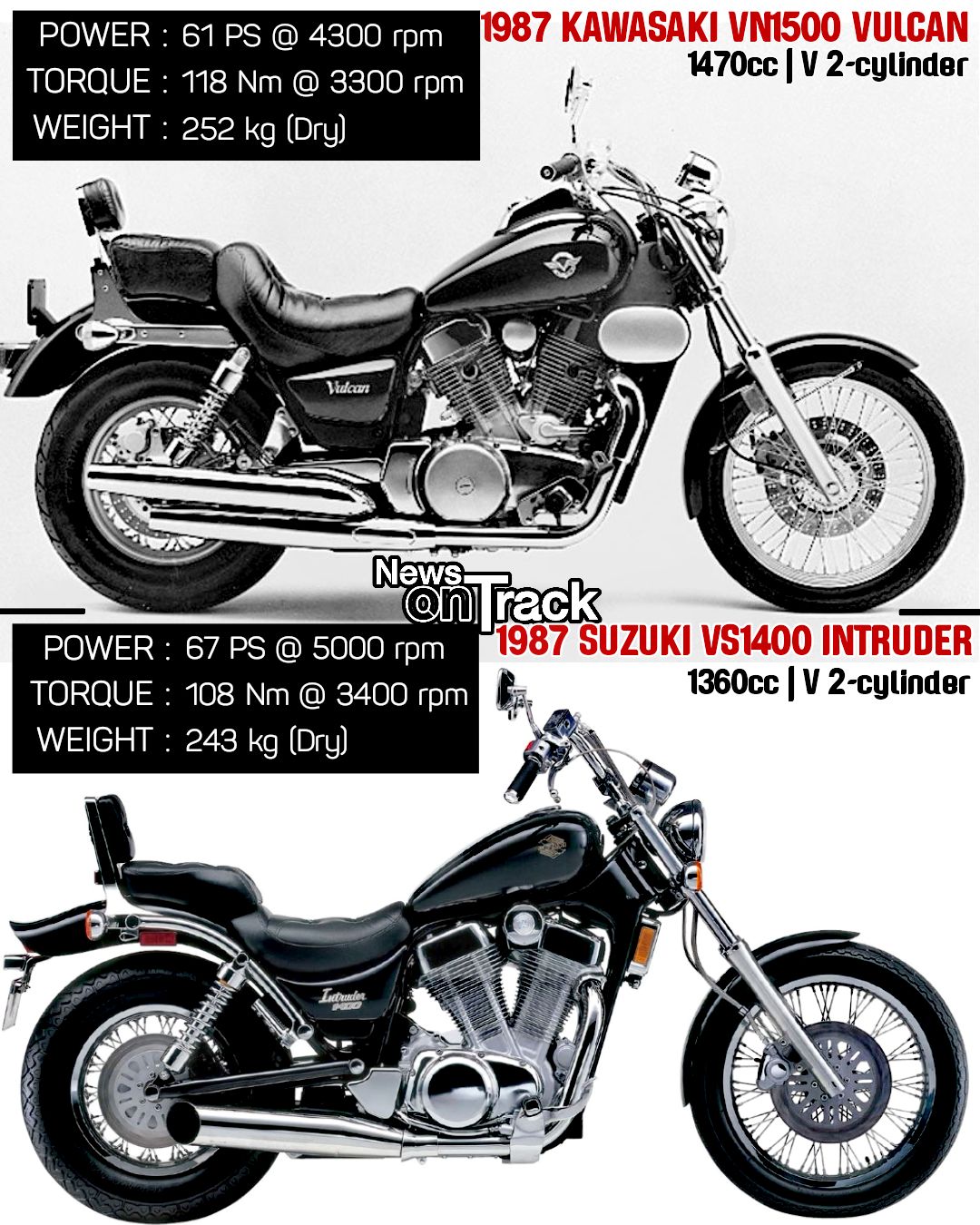 In 1987, the Kawasaki VN 1500 Vulcan and the Suzuki VS 1400