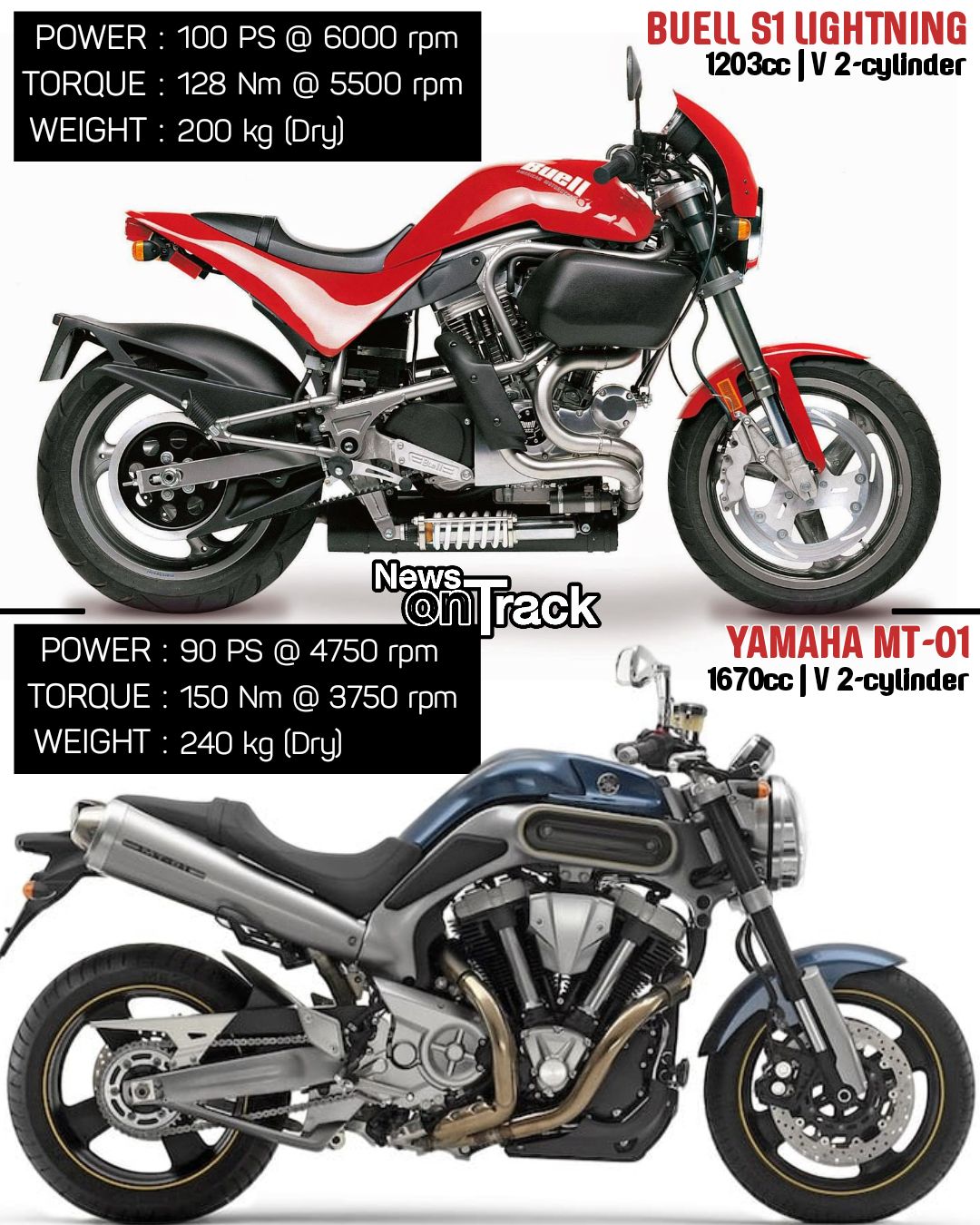 The 2006 Yamaha MT-01 and the 2006 Suzuki Boulevard M109R both use