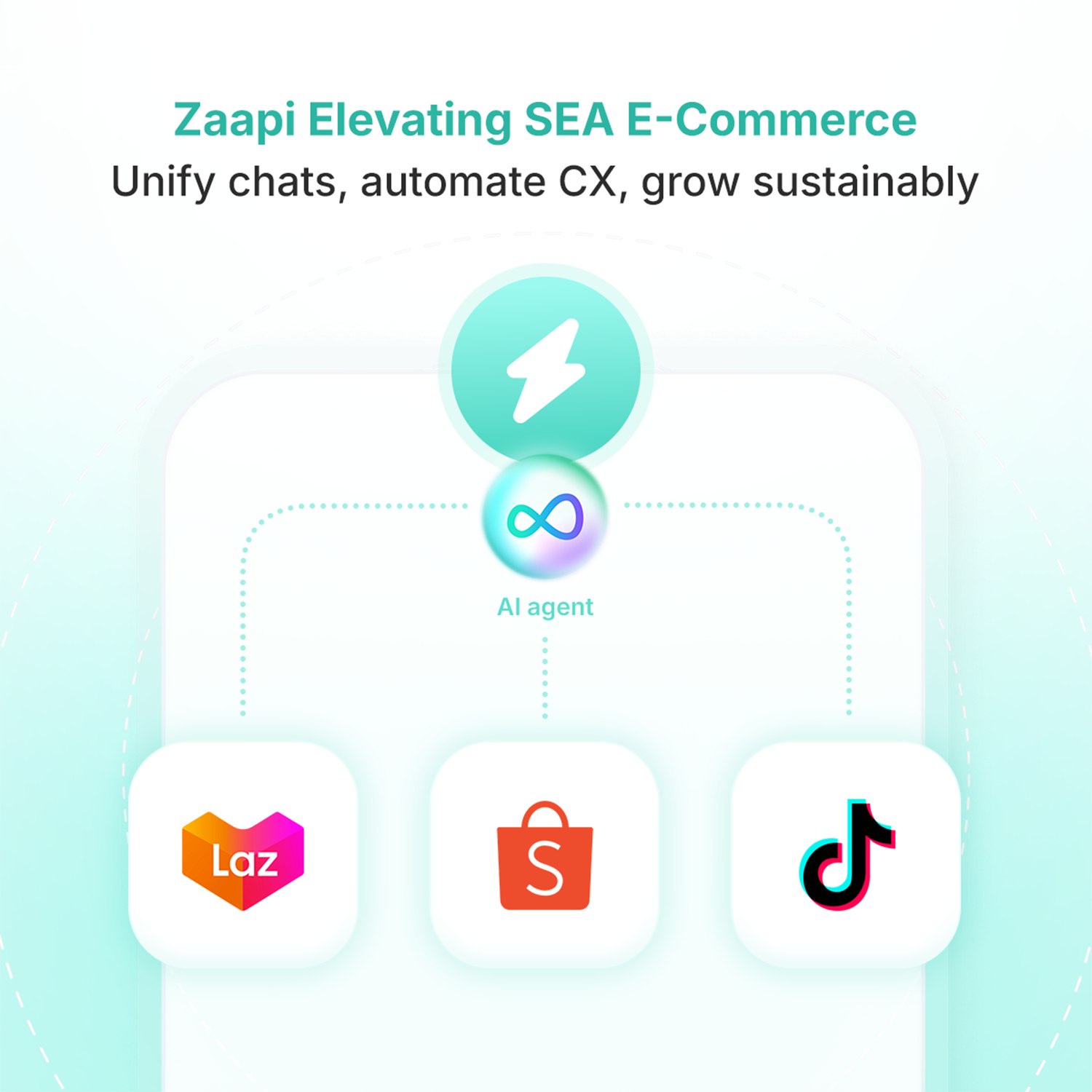 Zaapi - 🛒 Zaapi Simplifies Growth for Southeast Asia’s... | Facebook