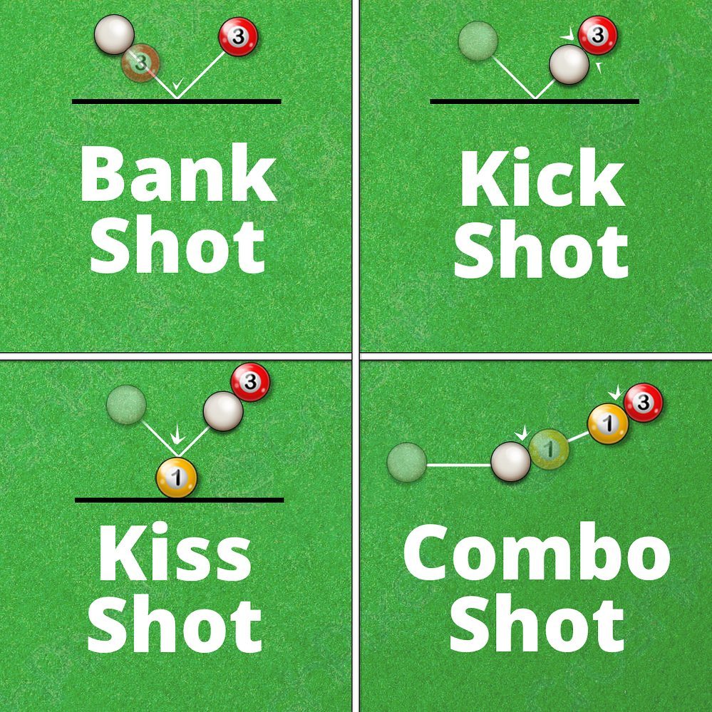 Snooker - Bank it. Kick it. Kiss it. Combo it. 🎱Check more: https ...