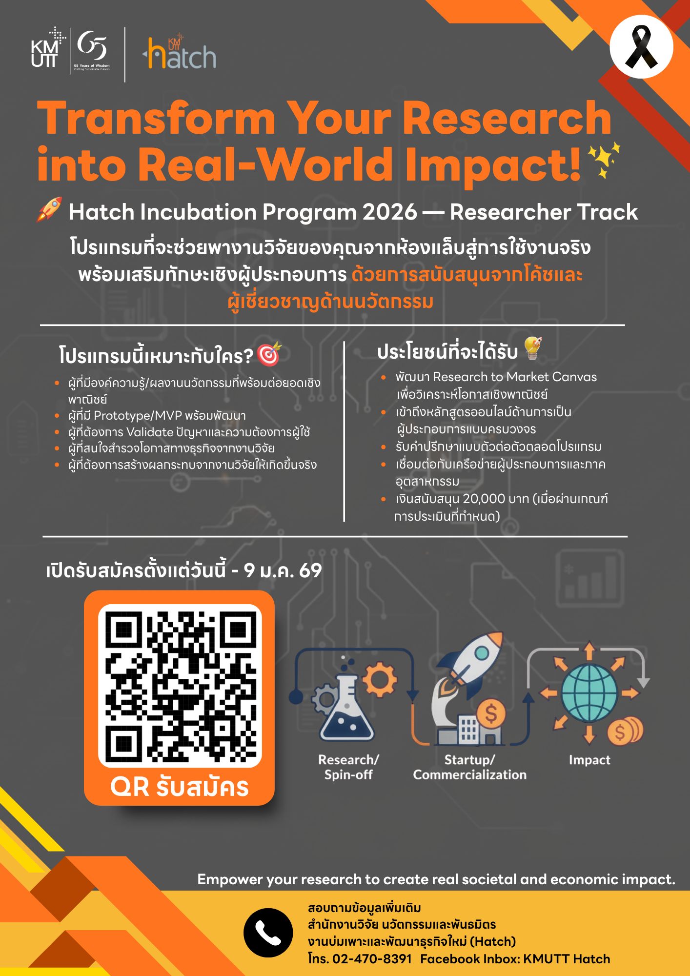 สำนักงานวิจัย - 🌟 Transform Your Research into Real-World Impact! 🌟 ...