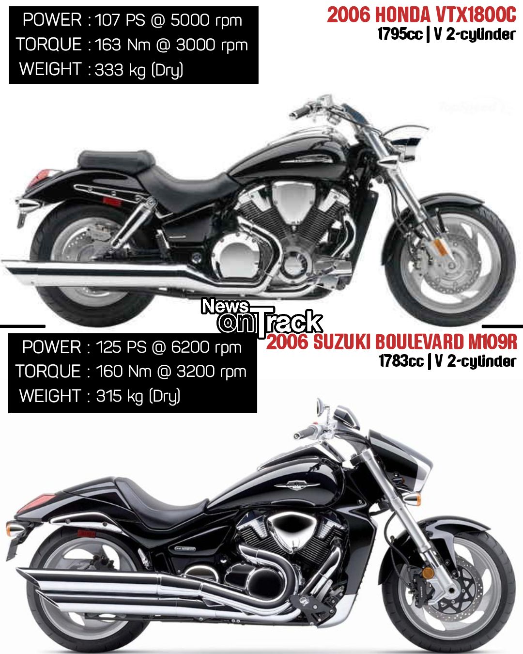 The 2006 Yamaha MT-01 and the 2006 Suzuki Boulevard M109R both use