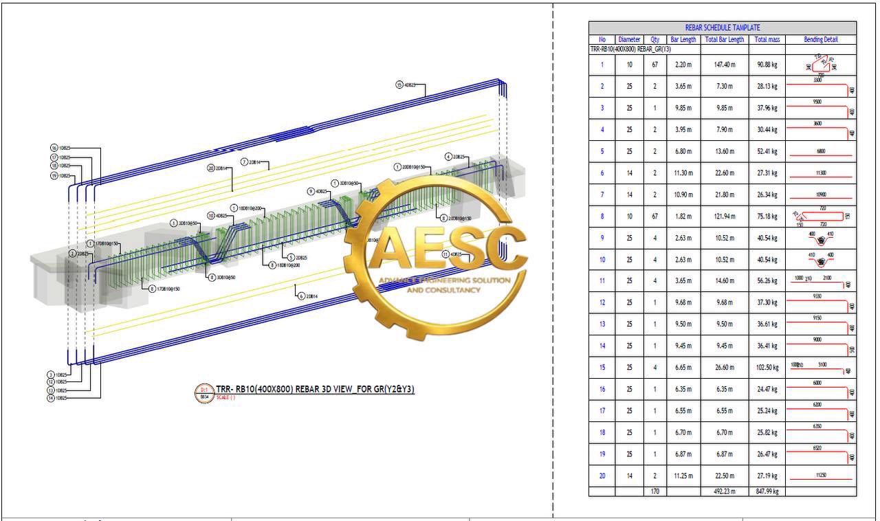 Advance... - Advance engineering solution & consultancy