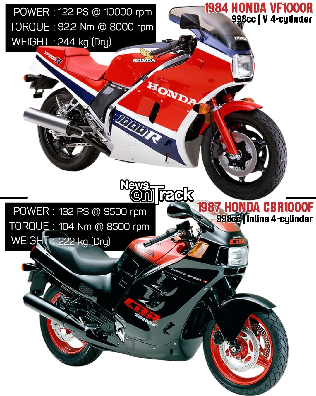 フェルト The 1984 Honda VF1000R and the 1987 Honda CBR1000F represent a