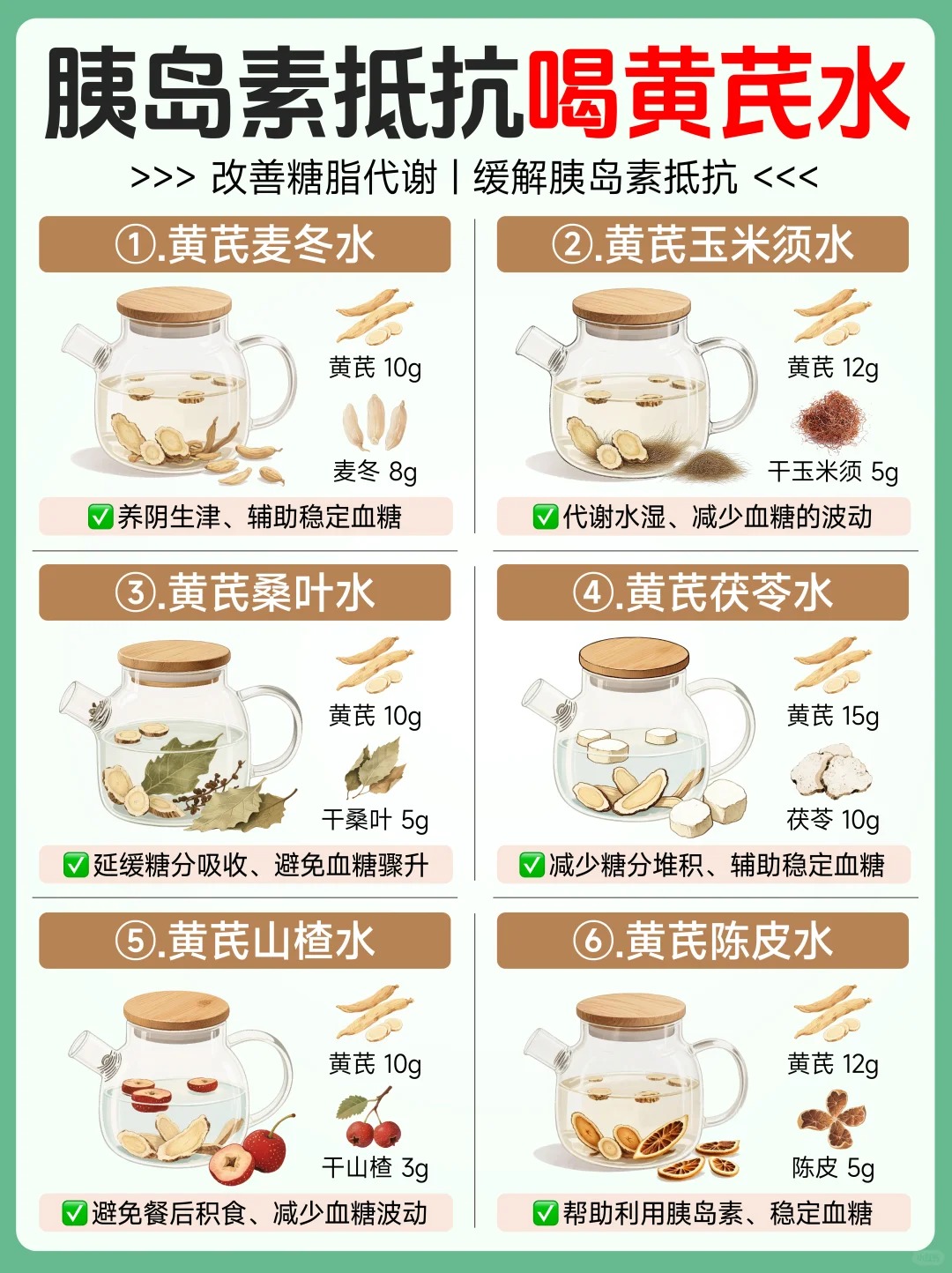 養生手冊 | 胰島素抵抗多喝黃芪水 | Facebook