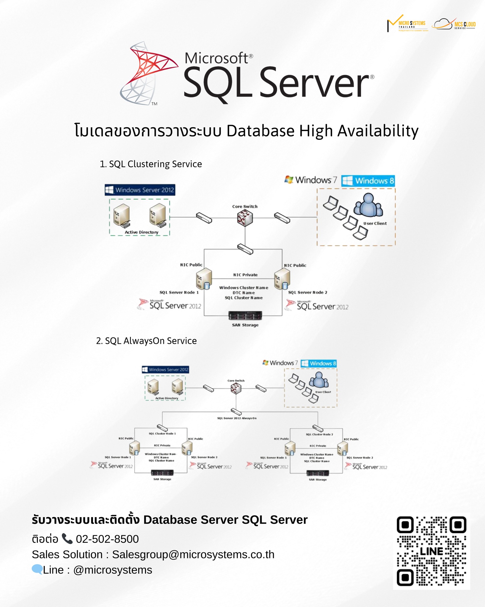 รับวางระบบและดูแลระบบฐานข้อมูล SQL... - MicroSystems-Thailand | Facebook