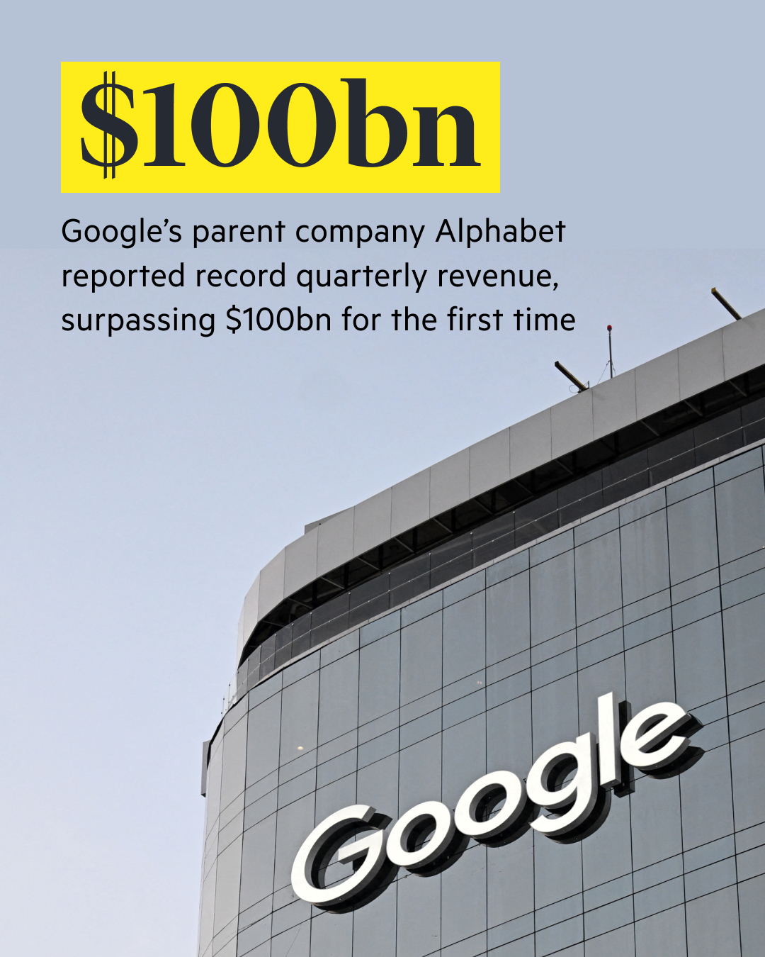 Financial - Alphabet's revenue rose 16% to $102.3bn in the three months ...