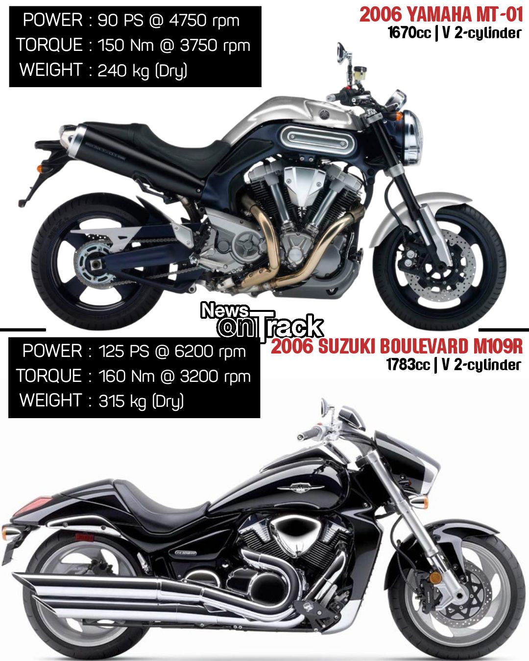 The 2006 Yamaha MT-01 and the 2006 Suzuki Boulevard M109R both use