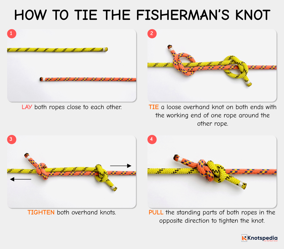 anchor knot fishing pole Boat Anchor, Kayak Fishing Accessory, Crappie  The Angler Anchor Kayak Fishing Blog | Cornish
