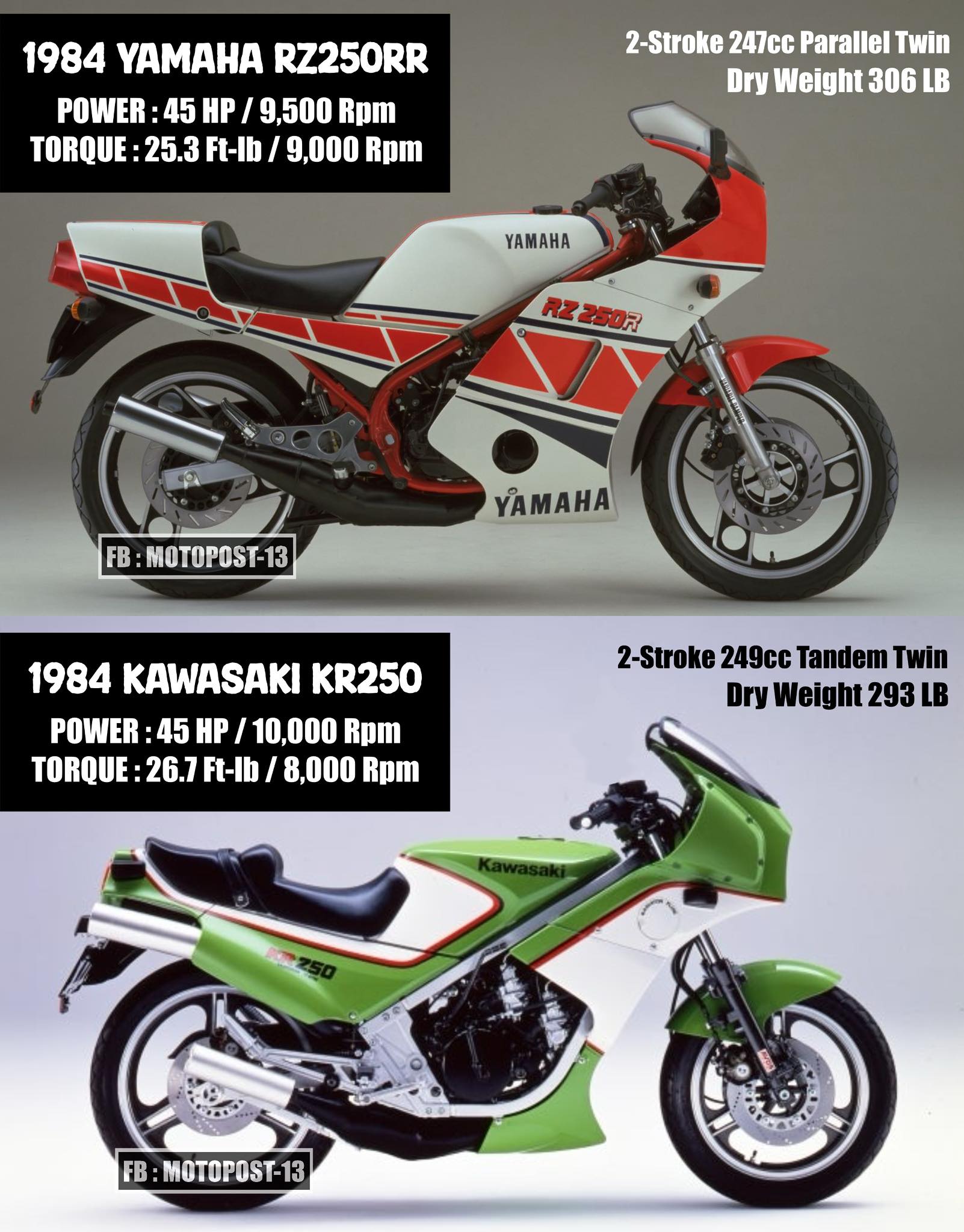 Complete set…. Rz250r japan 🇯🇵🎌 😘