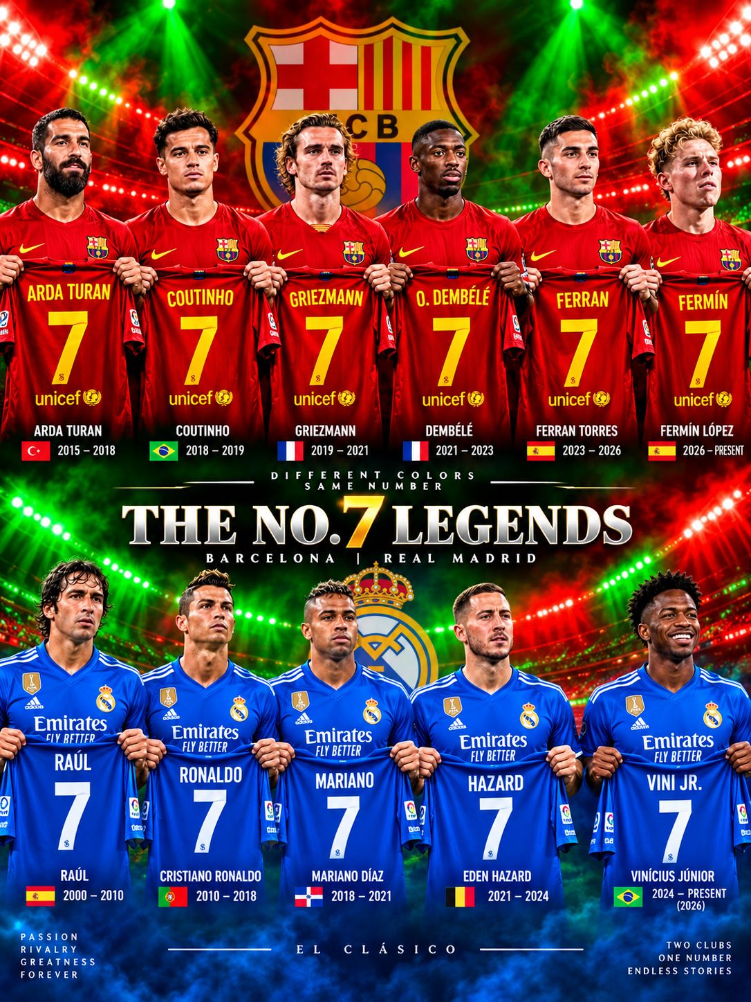 🔵🔴⚪ The iconic No. 7 shirts of Barcelona and Real Madrid